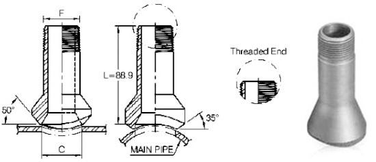 ASME B16.11 Threaded Nipple Branch Outlet 