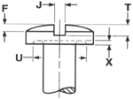 Binding Head Undercut Machine Screws