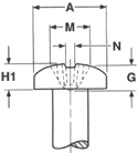 Phillips Pan Head Screws