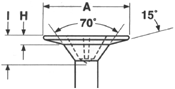 Self Drilling Screw